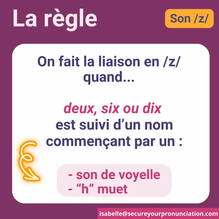 Carrousel - Bien prononcer en français les chiffres 2, 6 et 10