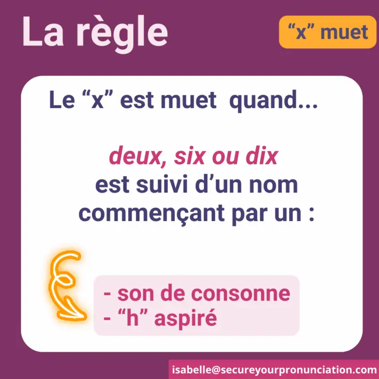 Carrousel - Bien prononcer les chiffres 2, 6 et 10 en français